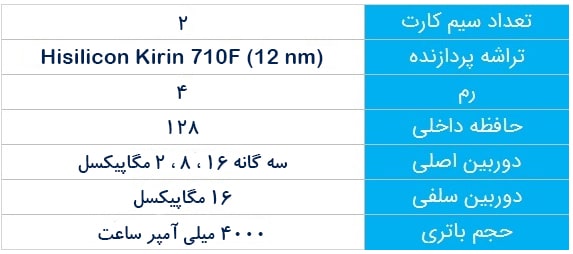 بهترین گوشی تا ۴ میلیون تومان